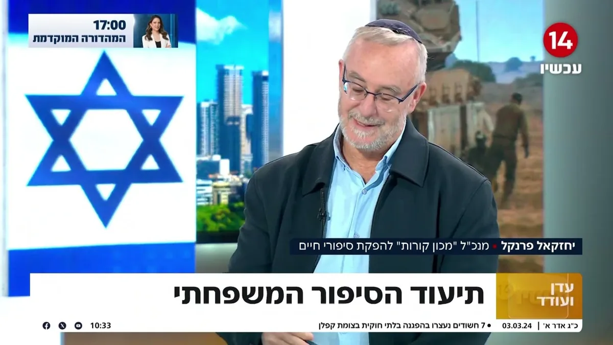 פרסום בידיעות אחרונות – מודעות במוספי סוף השבוע ובעיתון היומי