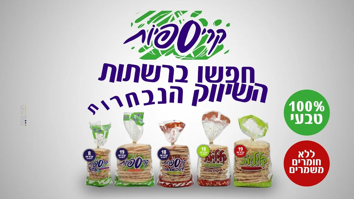 חסות שידור של דילייט קריספיות בערוץ 13 – דוגמה לפרסום לחברות ולמותגי צריכה בטלוויזיה
